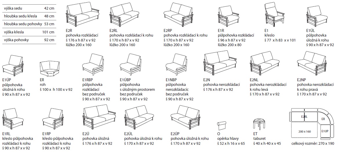 perokresby_katalog_Eva